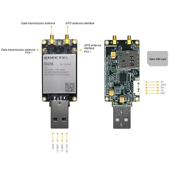 BG96 USB Dongle IoT Cloud Service Development Kit Дистанционное позиционирование по GPS NB-IOT LTE B1/B2/B3/B4/B5/B8/B12/B13/B18/B19/B20/B28