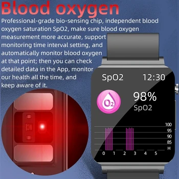 Умные часы 2022, неинвазивный тест на уровень глюкозы в крови, умные часы для мониторинга уровня глюкозы в крови, кислорода в крови, фитнес-смарт-часы-браслет