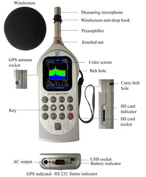 измеритель частоты звука, сонометр AWA6228 + плюс дБ, измерительный прибор, индикатор уровня шума Lpeak